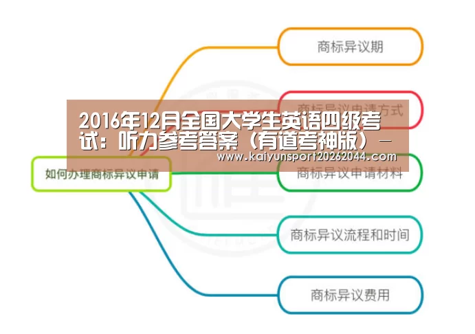 2016年12月全国大学生英语四级考试:听力参考答案(有道考神版)-开云综合(图3) 开云综合